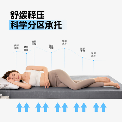 可定制上下铺宿舍床垫榻榻米垫子