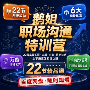 职场沟通特训营22节掌握汇报说服求助拒绝技巧上下级高效相处之道