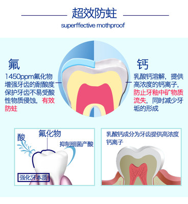 goodc日本狮王儿童护牙素含氟防蛀龋齿修复牙釉质虫牙黑斑6-12岁