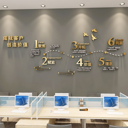 定制公司历程员工激励标语办公室墙面装饰励志墙贴企业文化背景墙