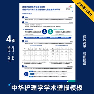 中华护理学学术壁报PPT模板图片设计美化制作排版01