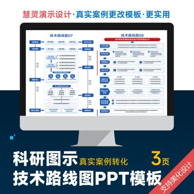 科研素材技术路线图PPT素材设计美化排版润色制作