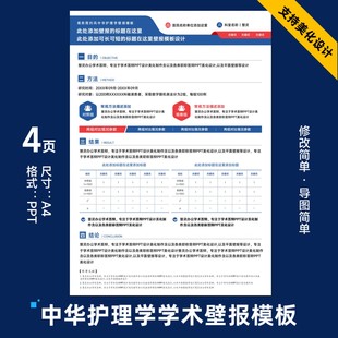 中华护理学学术壁报PPT模板图片设计美化制作排版08号