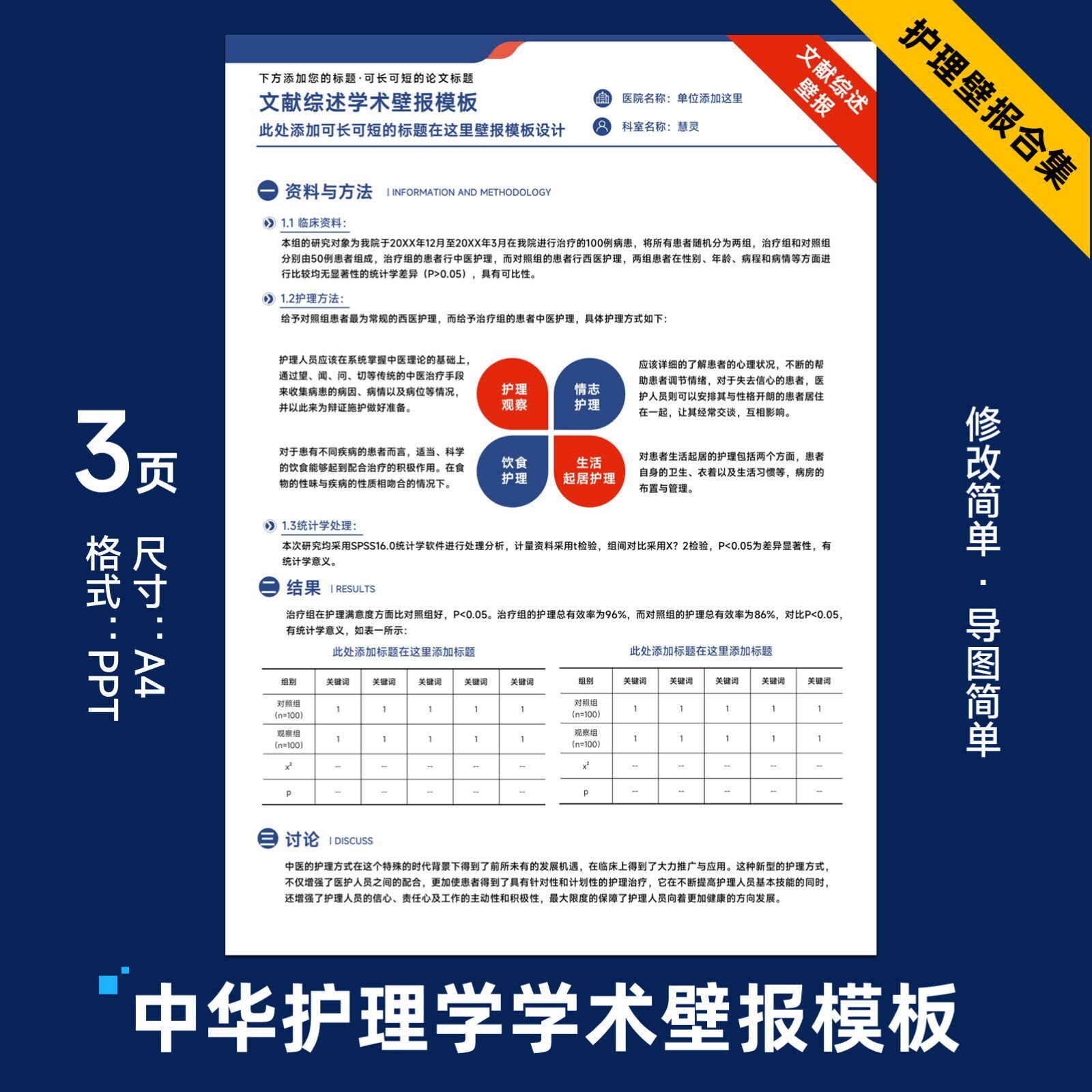 中华护理学学术文献综述壁报PPT模板图片设计美化制作排版09