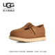 休闲玛丽珍 UGG秋季 舒适简约圆头平底乐福鞋 女士时尚 1171506 新款