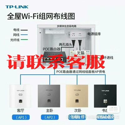 TP-LINK 1200M双频千兆无线面板AP全屋WIFI覆议价出售