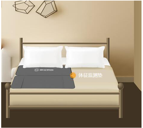 智能检测床垫智能床垫体征监测器生命体征监测系统护理床垫