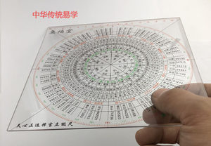 吴坤天心正运风水立极尺17公分天心择日天星风水选择吉课