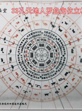 透明罗盘二十四山风水立极尺