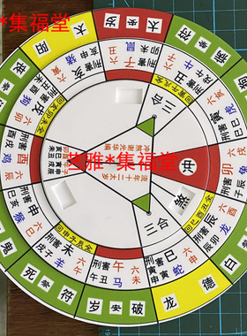 本命年蛇年马年羊年太岁转盘 属虎猴猪鼠 贴门 犯值刑害破冲