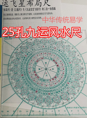 25孔九运飞星立极尺居明正堂15公分玄空九运飞星布局尺