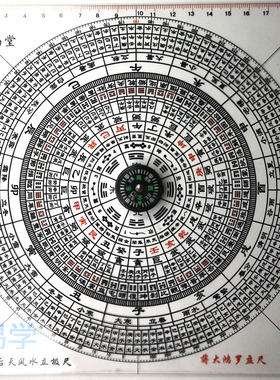 布局尺寻龙点穴风水罗盘