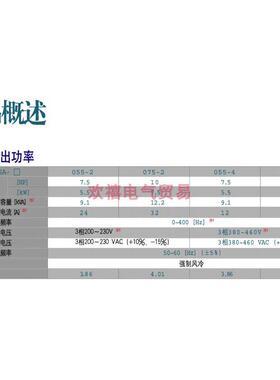 原装LS产电 SV075IG5A-4 SV110IG5A-4 SV150IG5A-4 SV185IG5A-4