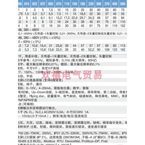 LS产电拉丝机专用型变频器 SV0055IS7-4NOW LSLV0004C100-4NS