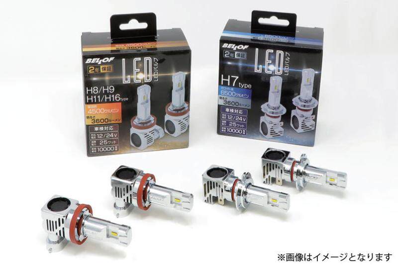 H4LED灯泡改装近远光一体Bellof