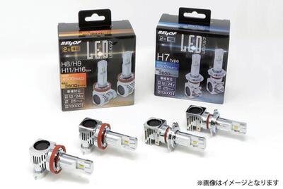 H4LED灯泡改装近远光一体Bellof