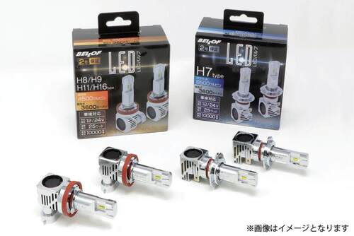 H4LED灯泡改装近远光一体Bellof