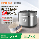 苏泊尔电饭煲小快家用4L大容量多功能可拆洗上盖智能预约煮饭锅