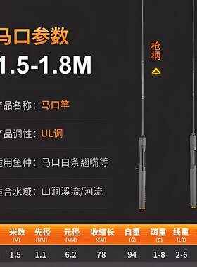伸缩路亚竿微物可携式短节收缩路亚竿钛合金竿稍ul调溪流马口竿