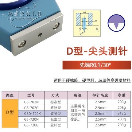 日本得乐TECLOCK高精度便携式硬度计GS-702N/G指针硬度计邵氏D型