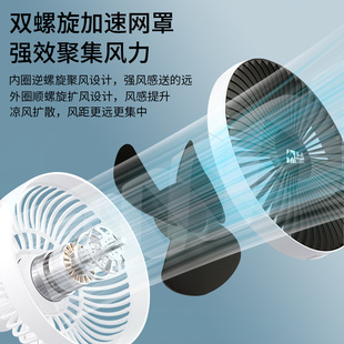 骆驼礼品爆款空气循环扇家用电风扇落地扇摇头风扇台地两用电扇