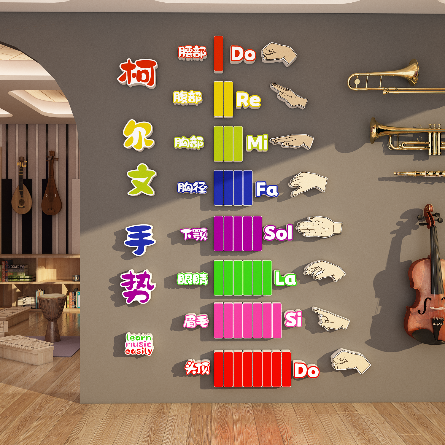 科尔文手势贴纸音乐教室工作墙面装饰布置钢琴行文化机构培训机构