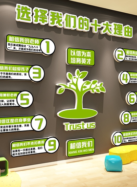 午托管班墙面装饰幼儿园环创主题成品培训机构中心教室形象文化贴