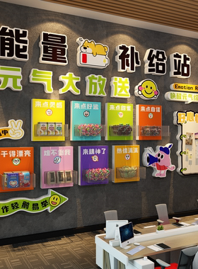 能量补给站加油糖果零食企业文化办公室司茶水间氛围布置墙面装饰