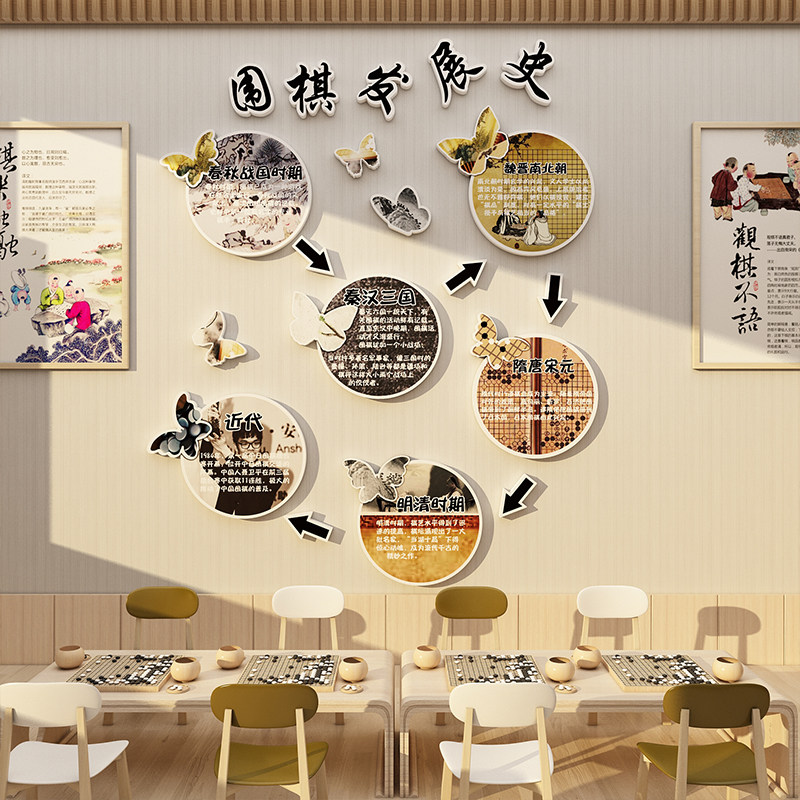 围棋教室布置装饰发展史象棋艺牌培训机构背景墙面贴纸画文化环创