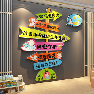 小儿推拿馆母婴店墙面装饰形象宣传挂画海报广告牌贴文化背景中医