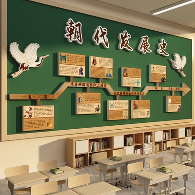 中国传统历史朝代顺序图表文化墙装饰贴幼儿园廊环创主题成品材料