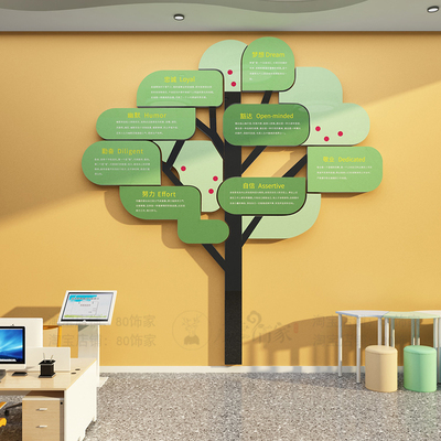 心理咨询室布置心灵驿站疗愈空间装饰画贴纸能量树文化角情绪健康