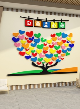 养老院文化墙面贴敬老院心愿照片背景装饰画老年人认知症专区布置