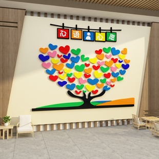 养老院文化墙面贴敬老院心愿照片背景装饰画老年人认知症专区布置