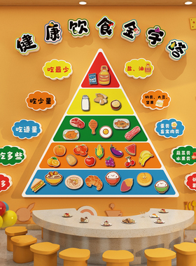 健康膳饮食谱金字宝塔展示板文化幼儿园环创主题墙面装饰成品挂图