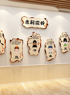 高端幼儿园环创主题墙成品布置