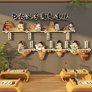 书法教室布置氛围装饰培训机构班级汉字演变文化背景墙面贴画环创
