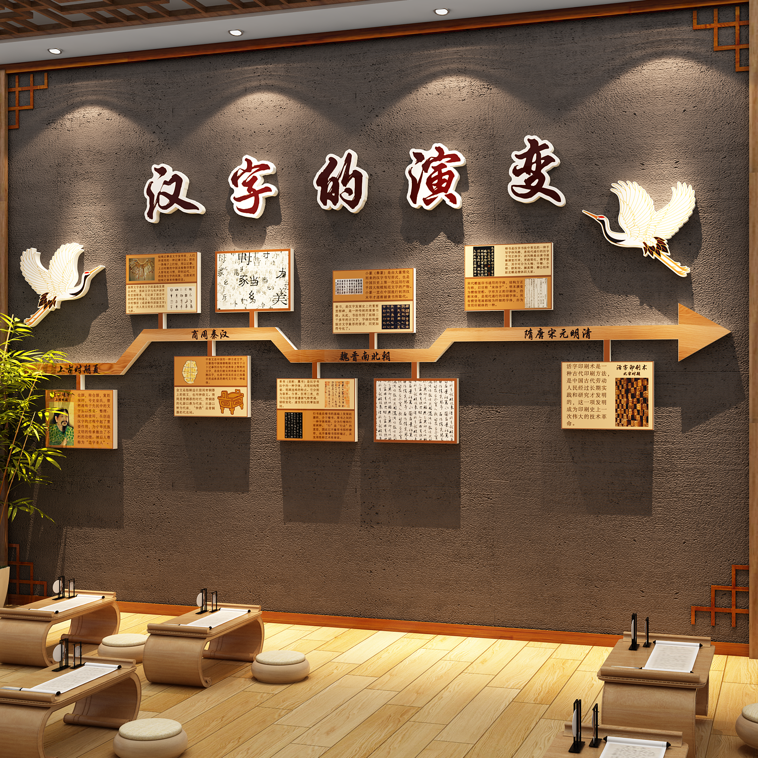 汉字的演变发展史书法教室氛围布置装饰环创墙面贴纸文化培训机构