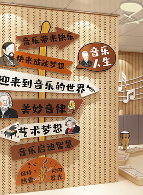 音乐会教室墙面装饰布置钢琴行房工作文化环创架子鼓幼儿园区场景