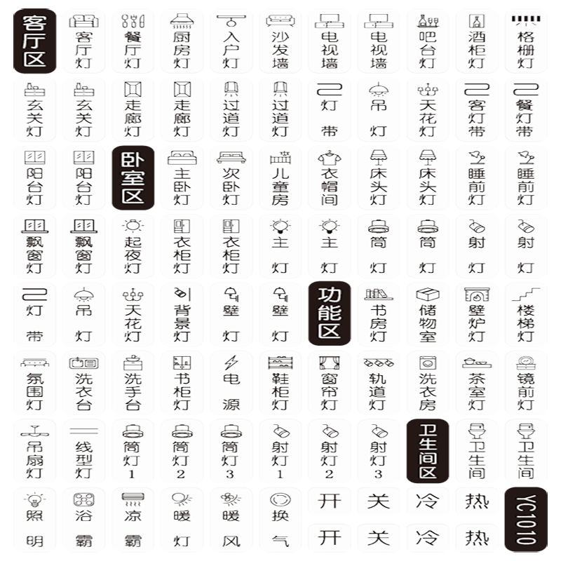 开关标识贴家用夜光贴纸字灯标签贴开关面板指示标贴现代简约插座