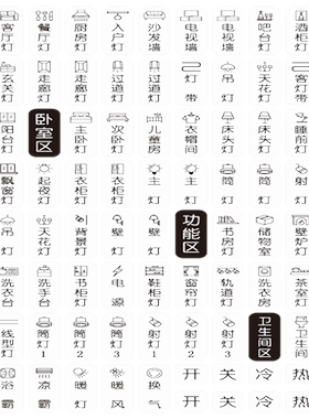 夜光开关标识贴指示贴