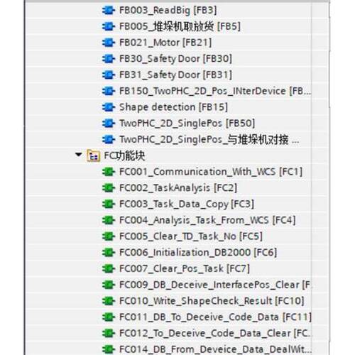 仓储物流滚筒输送线1 PLC程序 西门子1500程序（附图纸和HM程序）