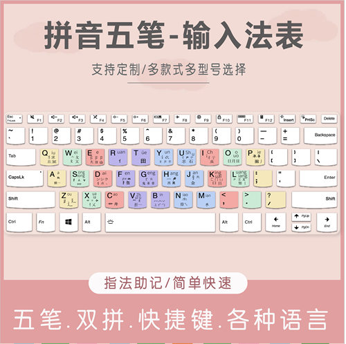适用联想IdeaPad 4G 14MQ8C笔记本电脑键盘保护膜五笔字根输入法