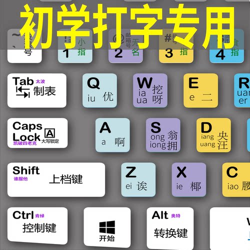 适用罗技K120台式键盘膜初学电脑打字中文翻译快捷键编程办公WPS