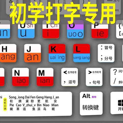 适用罗技K120台式键盘膜小鹤搜狗微软拼音打字汉字翻译初学0基础