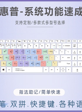 适用惠普光影精灵5星15S青春版2022款笔记本电脑键盘膜15.6寸双拼