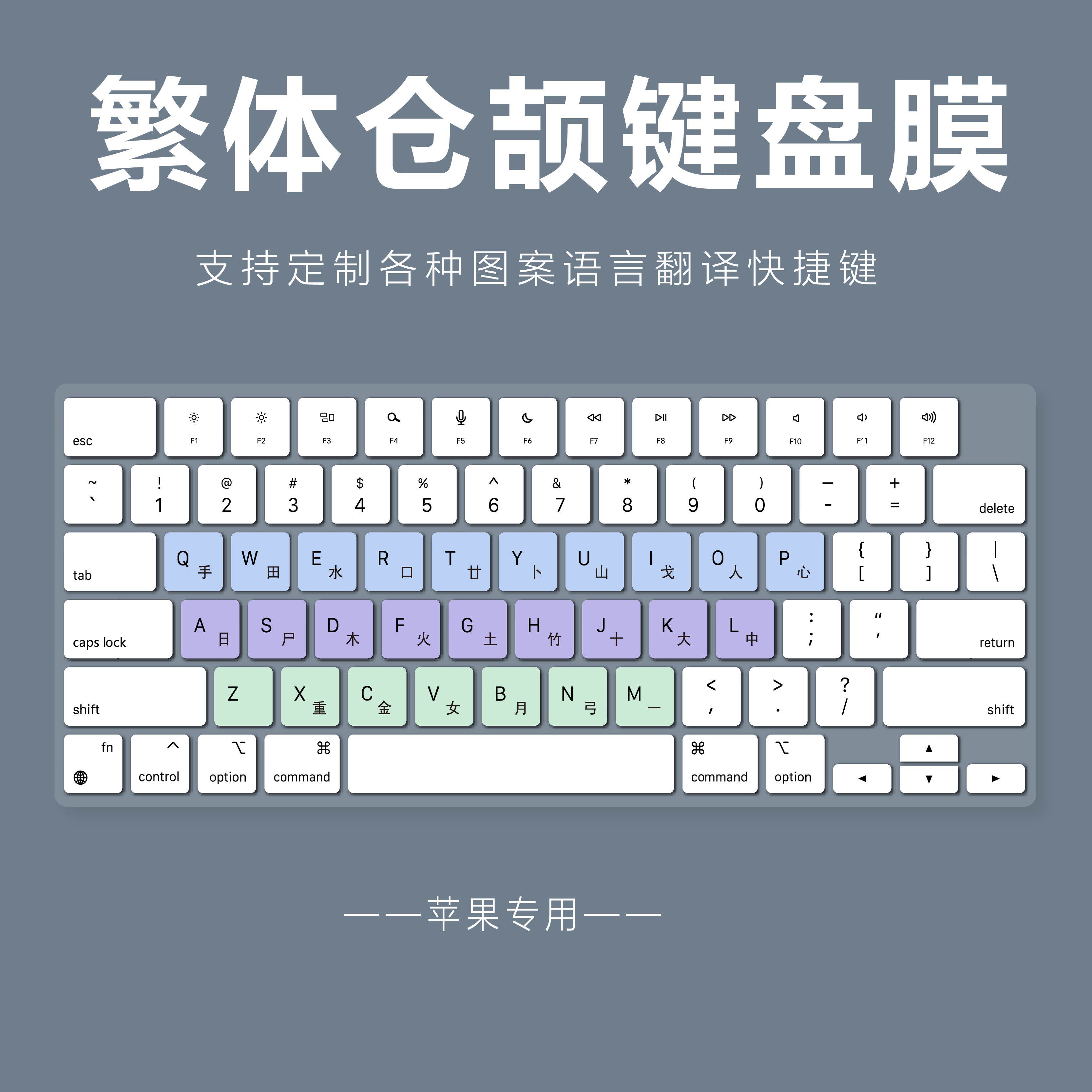 适用苹果笔记本2025款MacBook Air13英寸M4电脑快捷繁体键盘贴膜