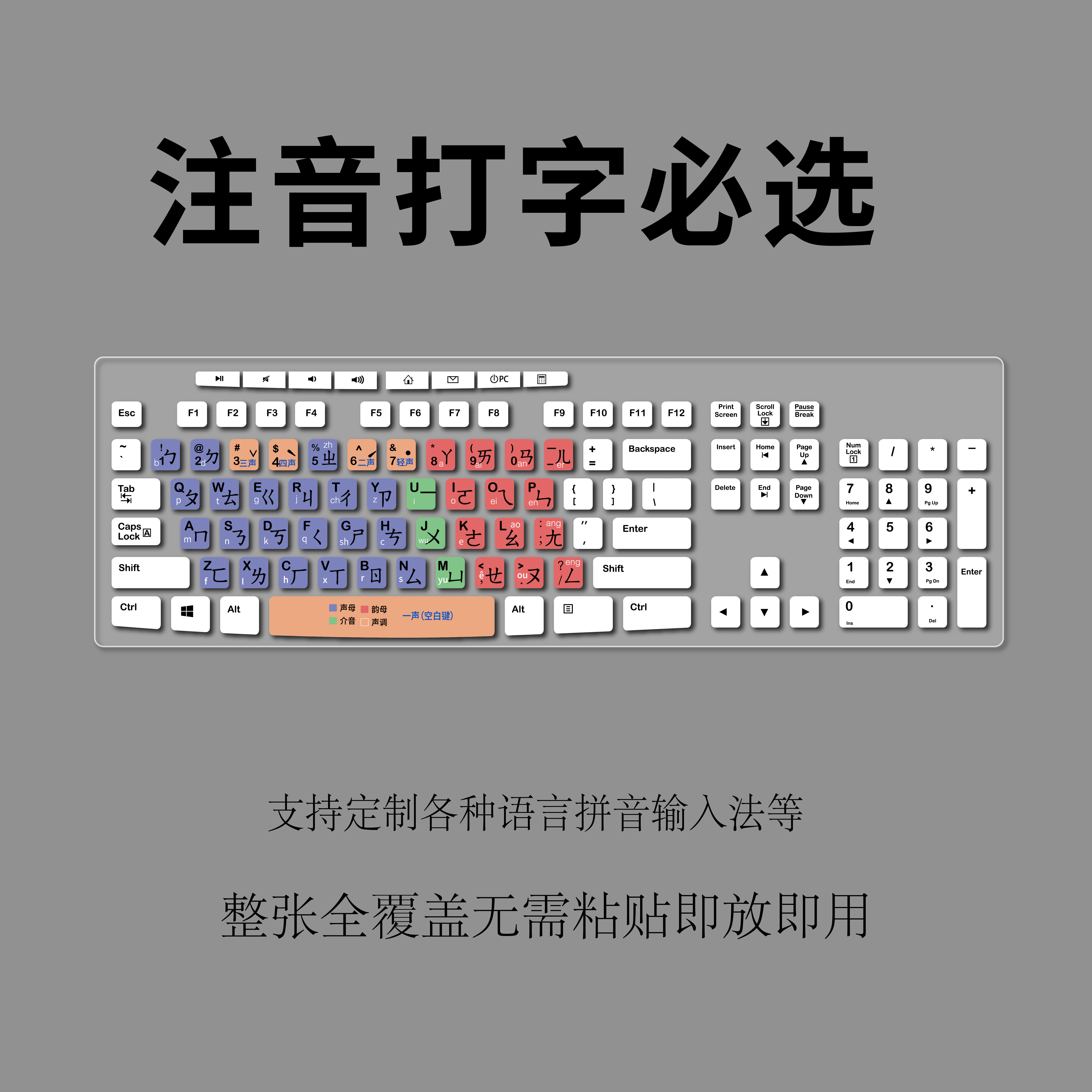 适用罗技MK200有线键盘电脑办公专用按键保护膜注音繁体仓颉速成