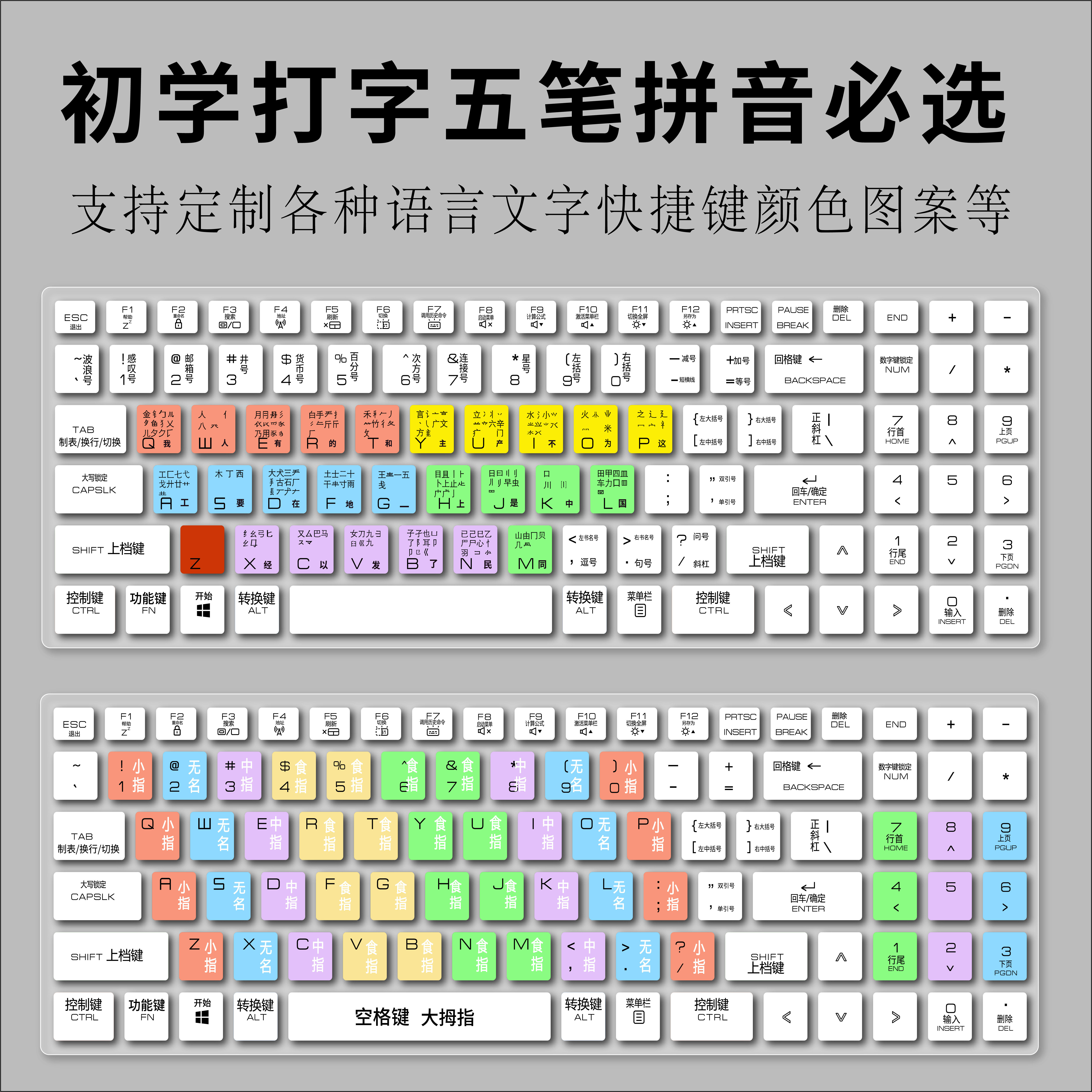 适用神舟战神z7 kp72键盘保护贴膜15.6寸GK5s01快捷五笔汉字拼音