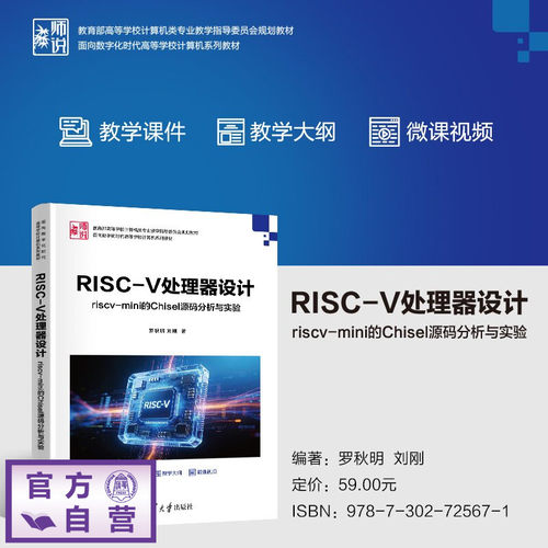 用敏捷设计语言揭开处理器面纱，体验将RI